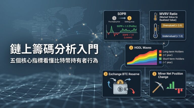 鏈上籌碼分析入門：五個核心指標看懂比特幣持有者行為